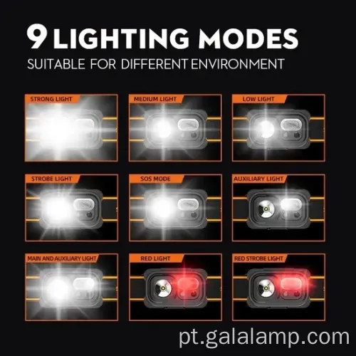 Faróis multifuncionais portáteis, acampamento ao ar livre adequado